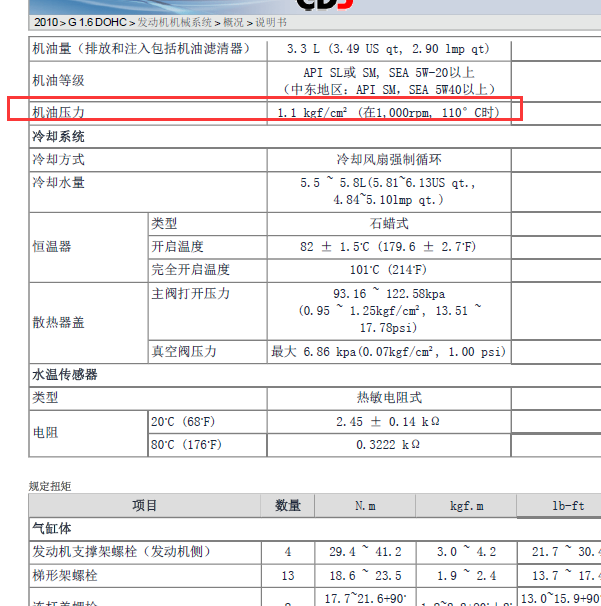 起亚福瑞迪G4FC发动机机油压力