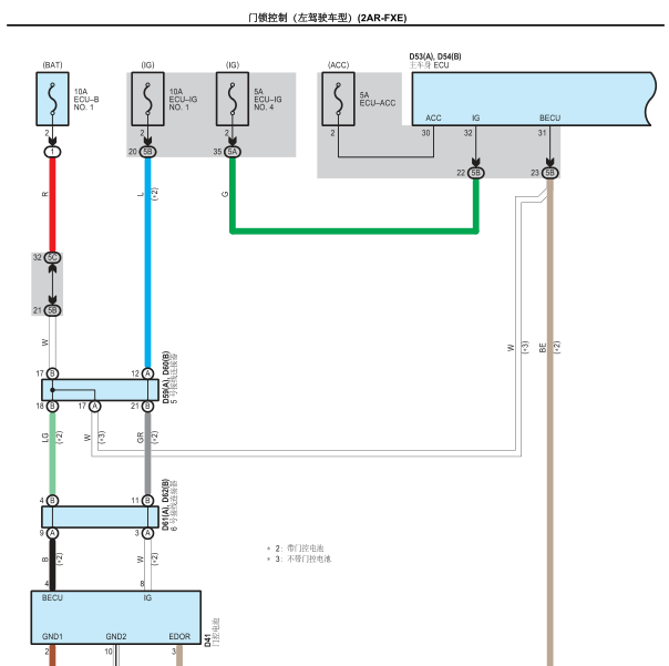 2020年凌志LM300H门锁电路图