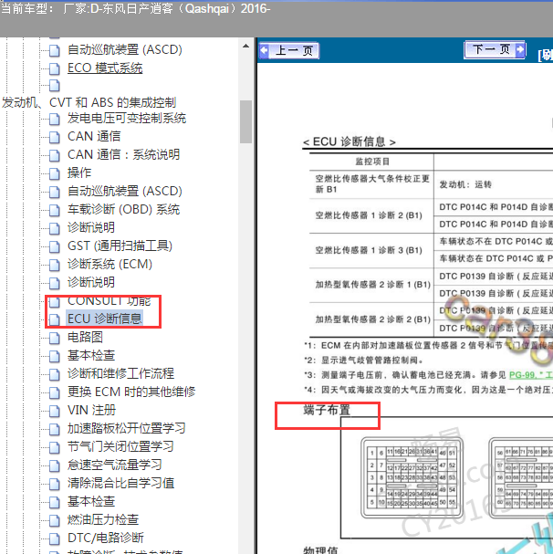 2016年日产逍客发动机针脚资料