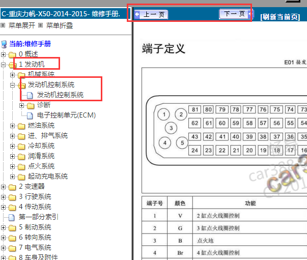 2014-2015年力帆X50发动机针脚