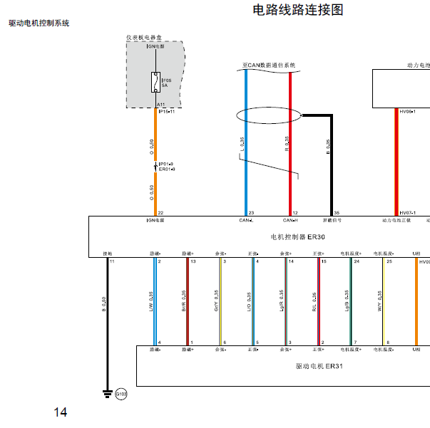 2018年芝麻E30驱动电机电路图
