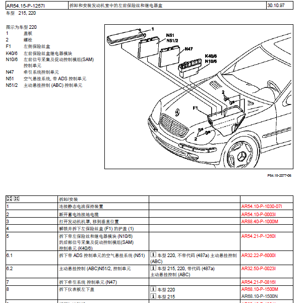 奔驰S320保险盒资料