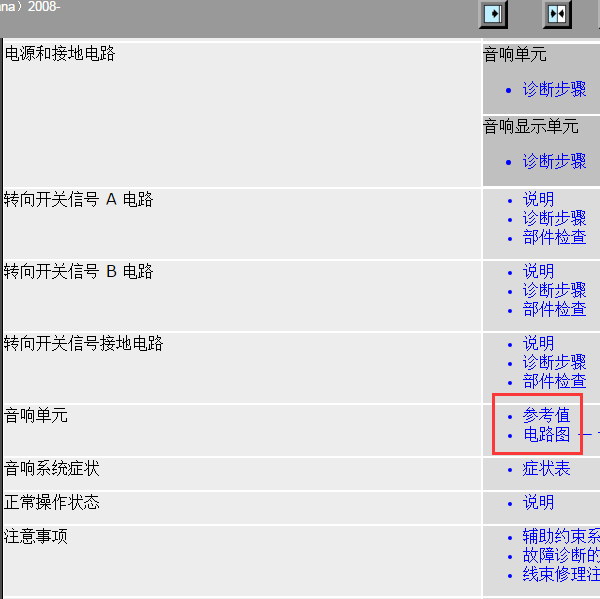 2008年天籁音响针脚定义