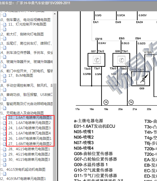 2009-2011年骏捷FSV节气门电路图