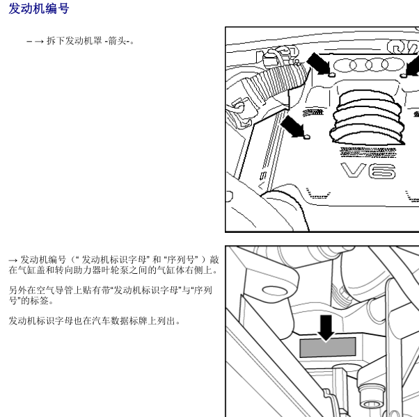2004年奥迪A6L发动机号码位置
