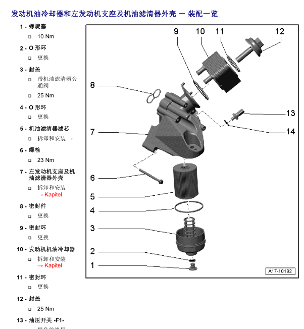 08年奥迪Q7机油压力相关资料