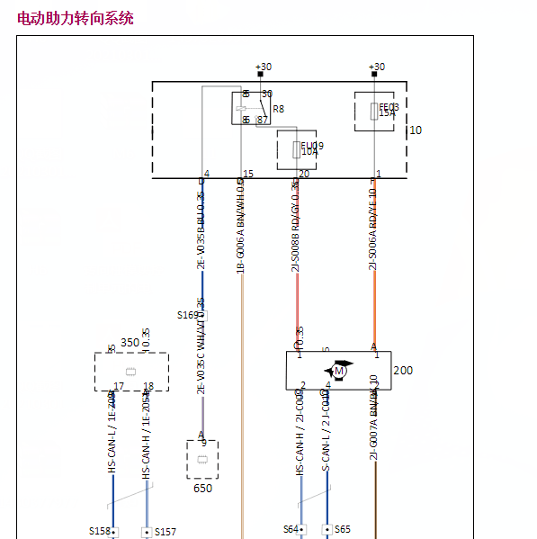 2018年观致5电动助力转向系统电路图