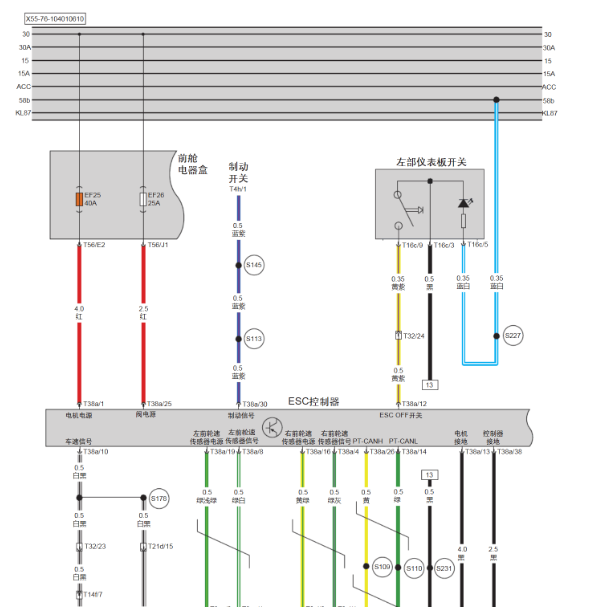 2019年绅宝智行ABS电路图