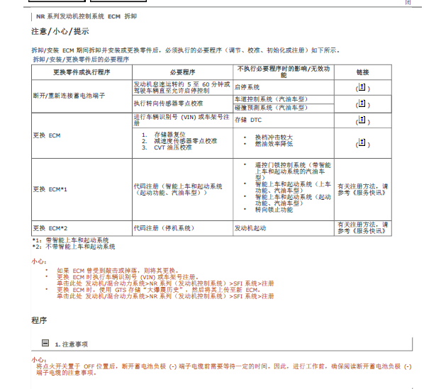 2020年丰田卡罗拉发动机电脑拆装