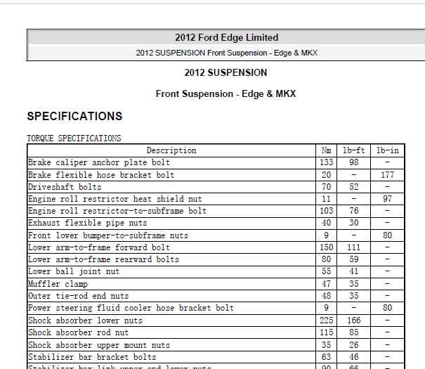 2012年福特锐界前减震资料