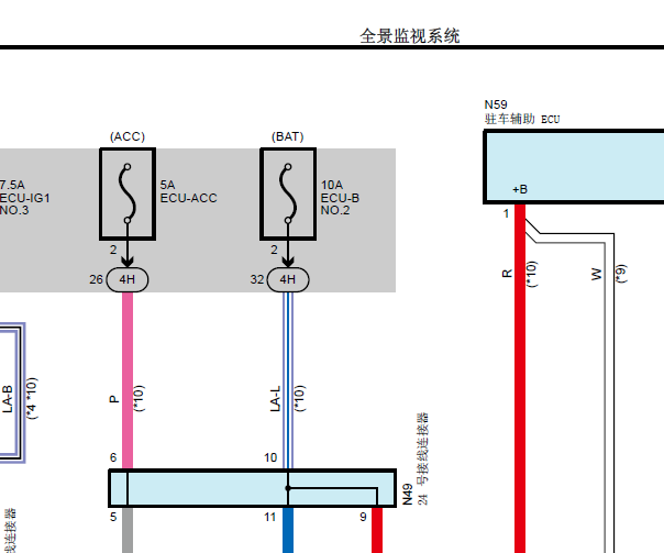 2020年荣放RAV4全景影像系统电路图