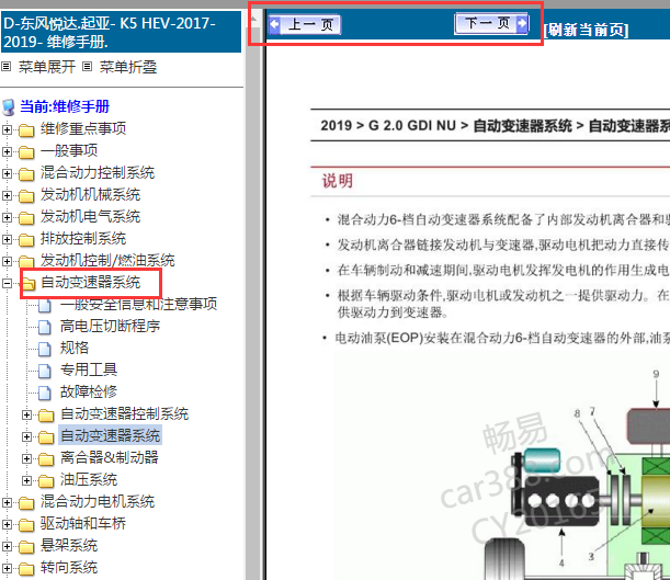 2017-2019年起亚K5变速箱维修手册