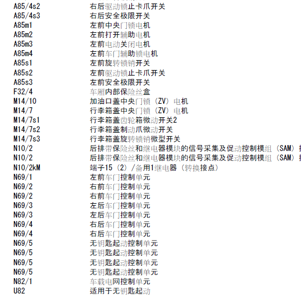 2006年奔驰S600 无钥匙启动电路图.
