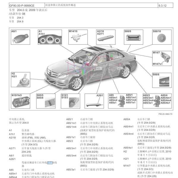 2011年奔驰GLK300遥控器接收天线位置