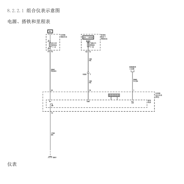 2010年凯迪拉克SRX仪表电路图