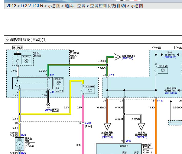 2013年起亚索兰托2.2空调控制线路图