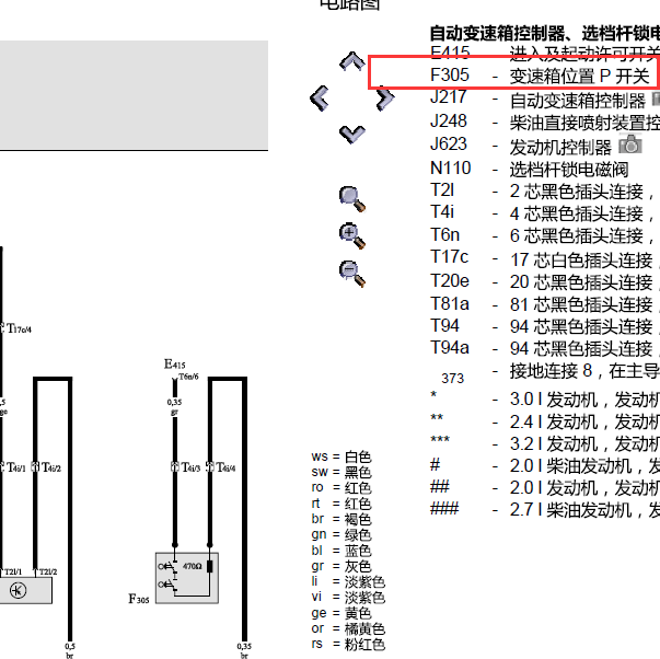 2005年奥迪A6L 变速箱电路图.