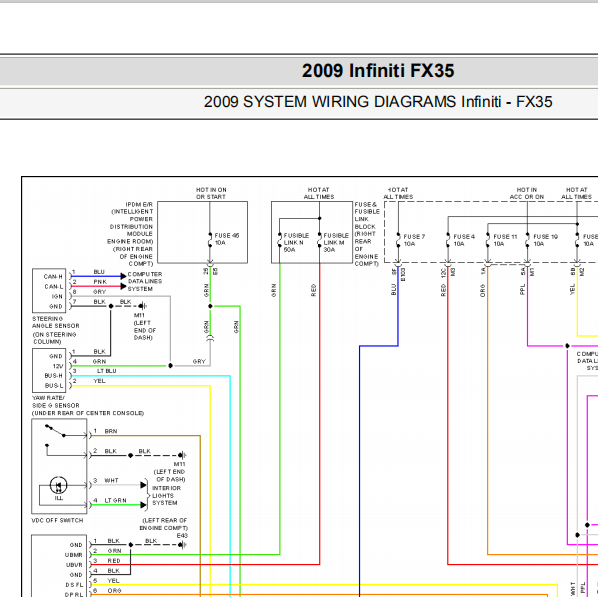 2009年FX35ABS电路图