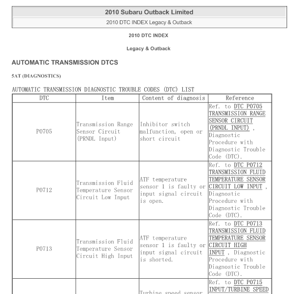 2010年傲虎全车故障码资料