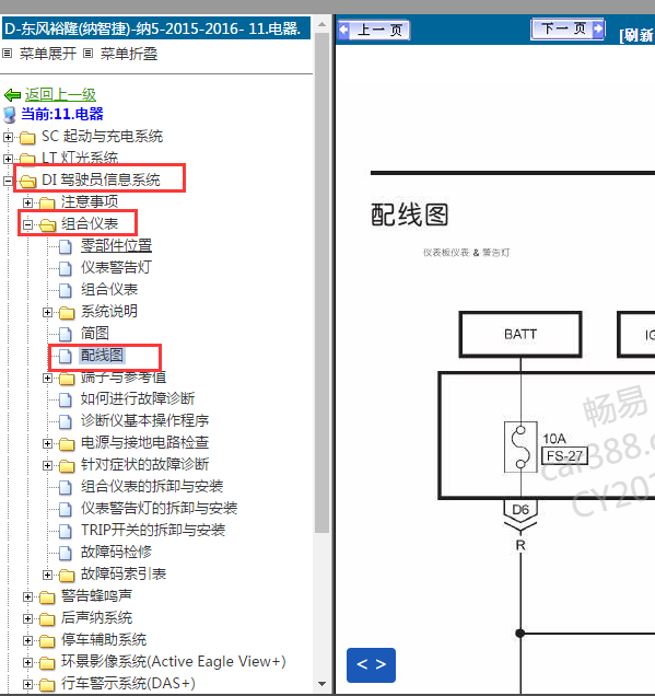 15年东风裕隆纳5仪表电路图