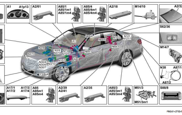 14年E260全车天线位置图