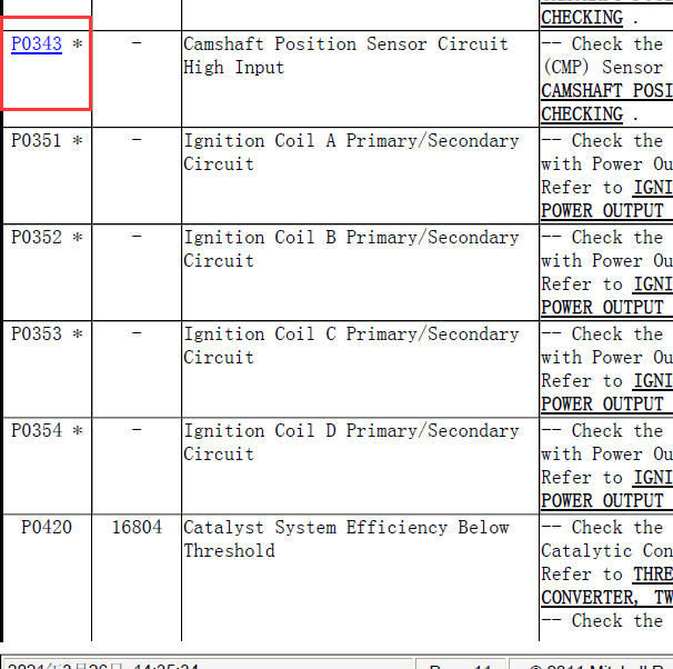 2010年大众帕萨特P0343故障码.