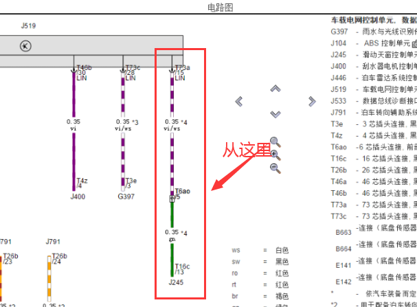 2017年斯柯达明锐天窗资料