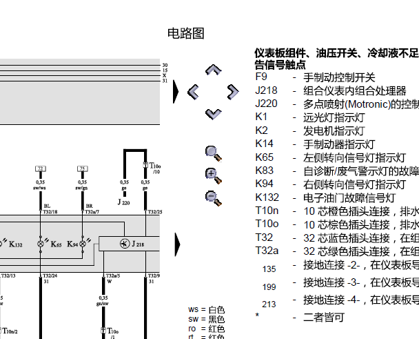 2001年奥迪A6仪表和中控电路图