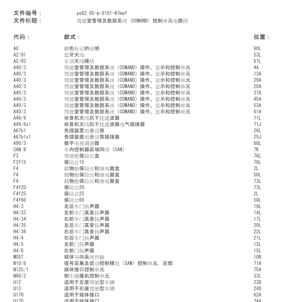 2007年奔驰GL450车顶天线模块A2/93线路图