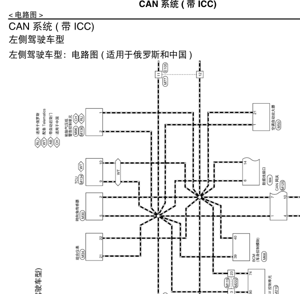 2016年途乐CAN电路图