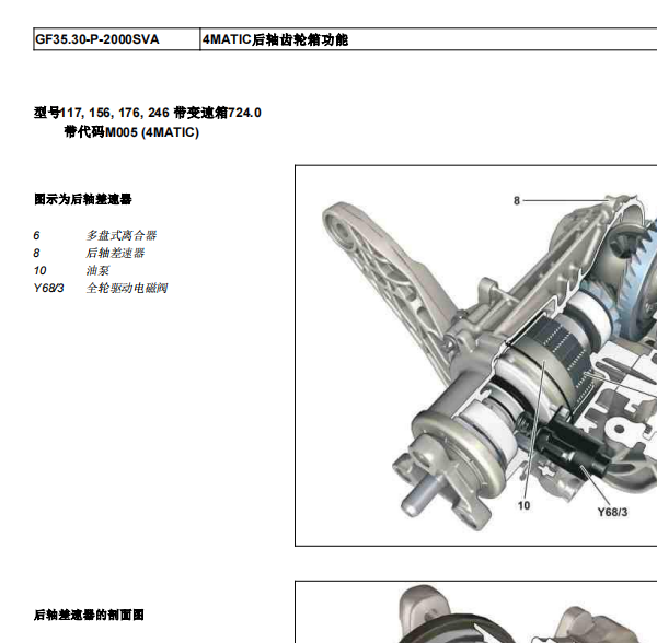 2017年奔驰GLA220四驱维修手册