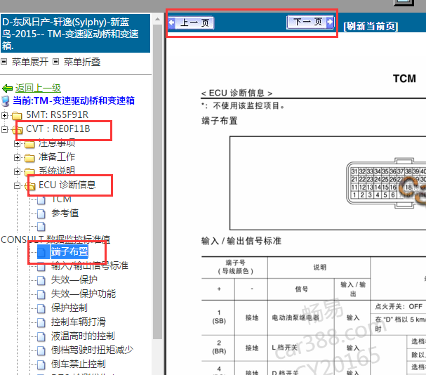 2015年日产轩逸变速箱针脚