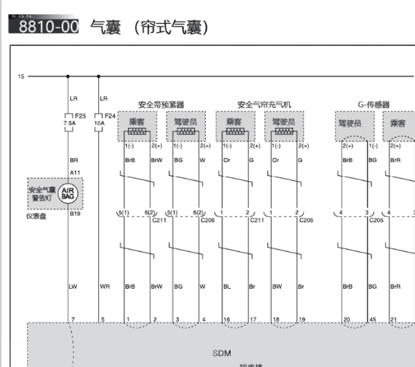 14年双龙爱腾安全气囊电路图