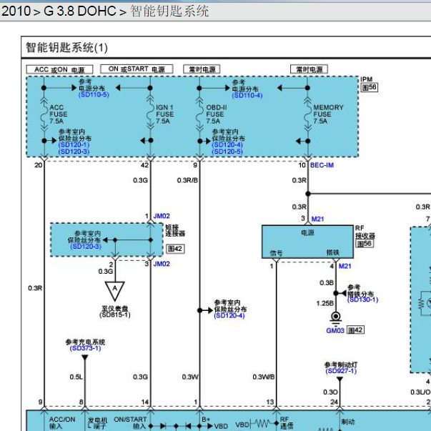 2010年起亚霸锐智能钥匙电路图