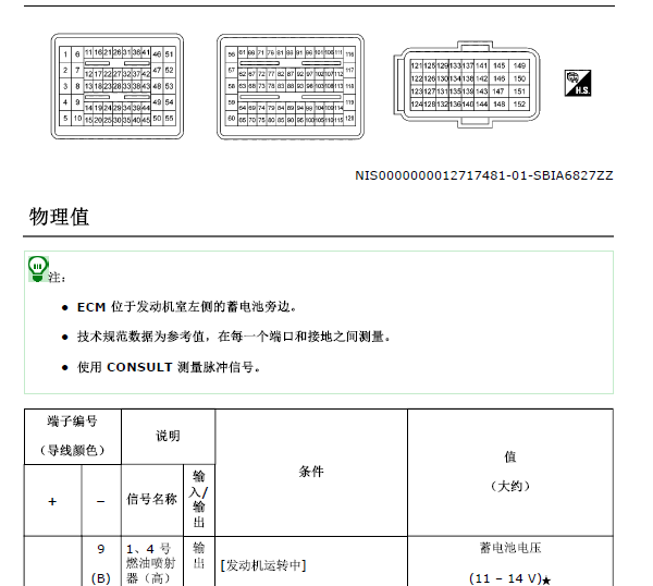 2019年日产逍客MR20发动机针脚