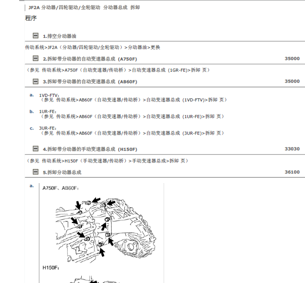 2014年丰田酷路泽分动箱维修手册