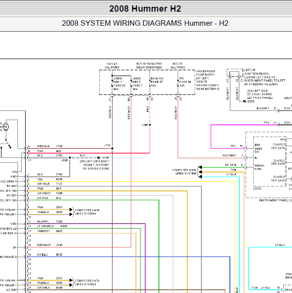 2008年悍马H2刹车和车身电路图