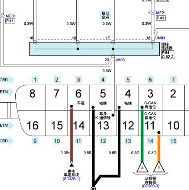 2015年起亚智跑诊断接口电路图