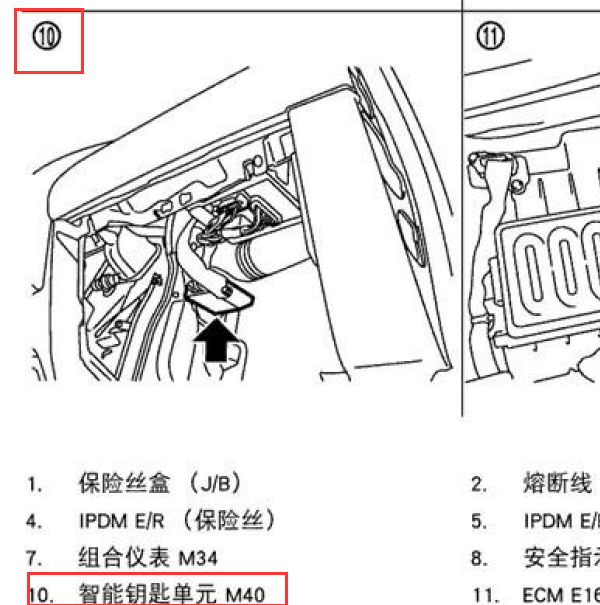 日产颐达 智能钥匙模块位置