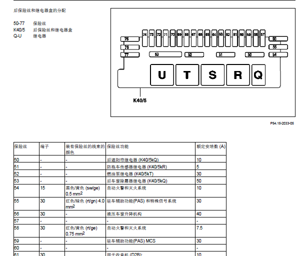2000年奔驰S600保险丝继电器资料