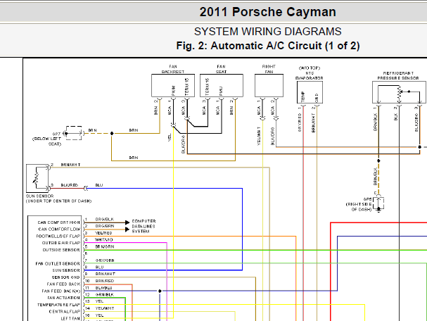 2011年保时捷CAYMAN空调电路图