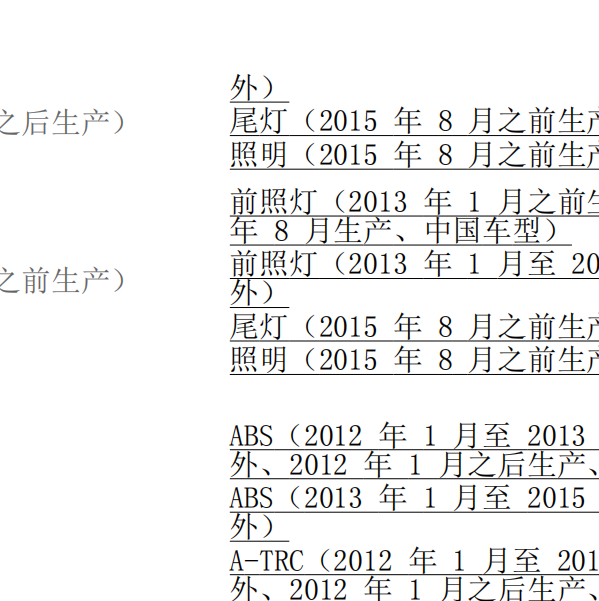 2017年酷路泽保险位置