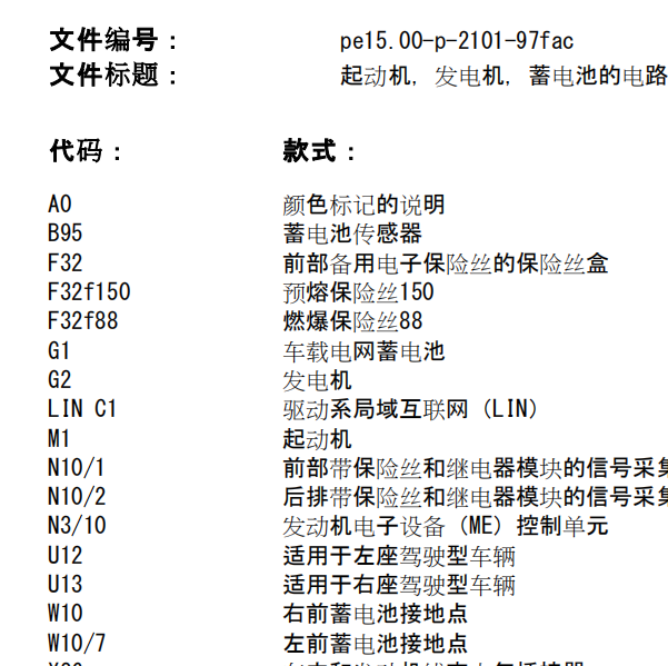 2012年奔驰C180起动机电路图