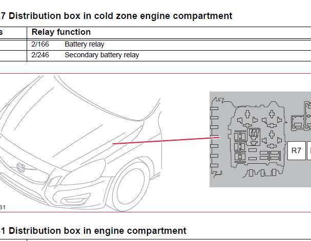 2015年沃尔沃XC60空调电路图和保险丝继电器资料