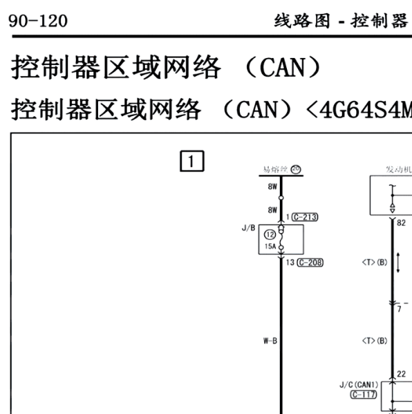 2019年帕杰罗CNA线电路图