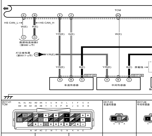 马自达5变速箱电路图