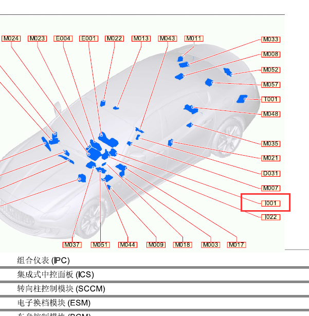 2014-2017年玛莎拉蒂总裁转向柱模块位置