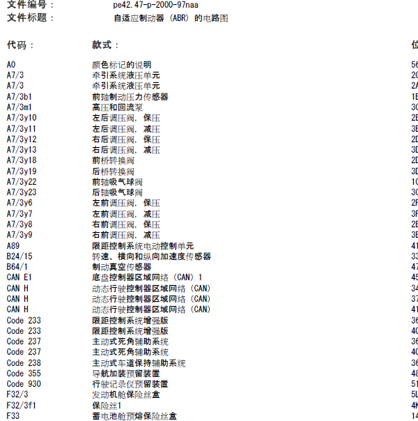奔驰GLS450.ABS电路图