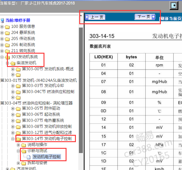 2017-2018年江铃域虎发动机数据流