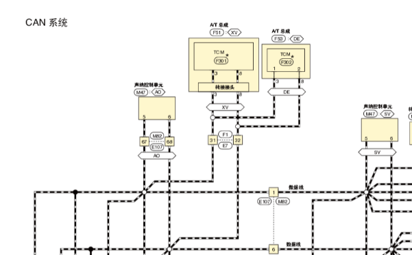 2017年日产途乐CNA线路图